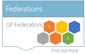 cqc solutions federations