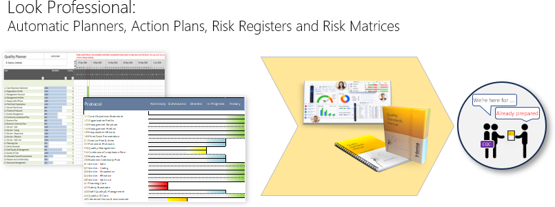 Quality management system helping organisations remain CQC-ready at all times