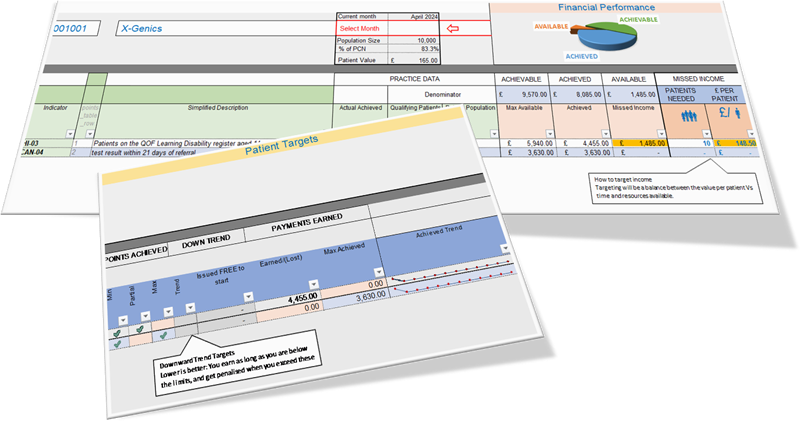 eManager IIF Dashboard
