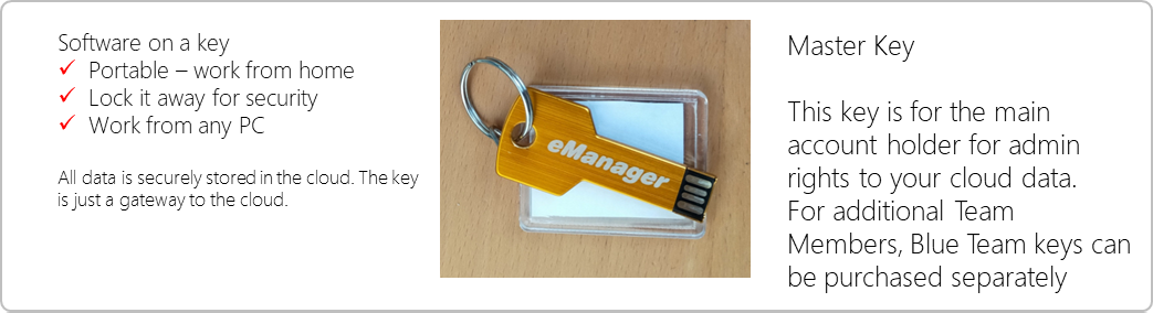 eManager software on a key Master