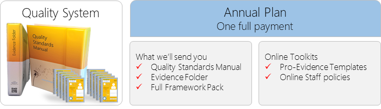 quality-standards-system_annual-plan-2022