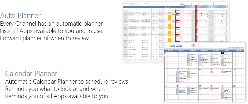 Smart Apps automatically planning and simplifying business management tasks
