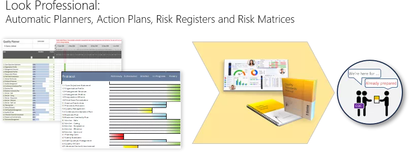 Quality management system helping organisations remain CQC-ready at all times