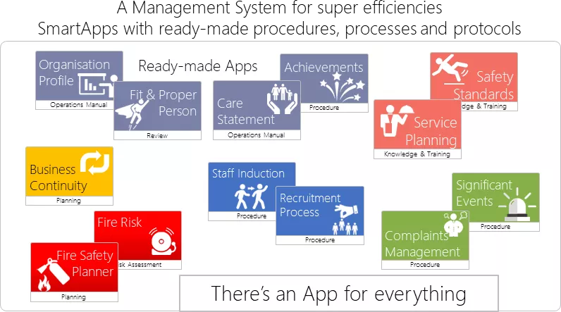 Smart Apps simplify complex tasks into easy step-by-step processes