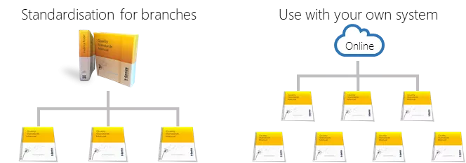 QSM Notebook standardise branches